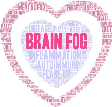 Brain Fog Word Cloud Stock Illustration