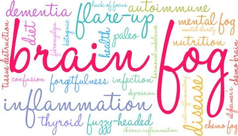 Brain Fog Word Cloud Stock Illustration