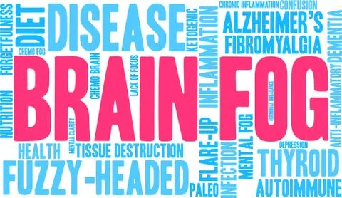 Brain Fog Word Cloud Stock Illustration
