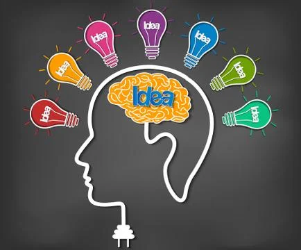 Brain icon head with multiple light bulb sparking Many color idea in business Stock Illustration