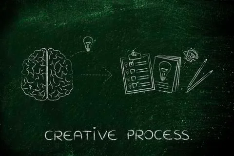 Brain with idea to write down on paper, creative process イラスト素材