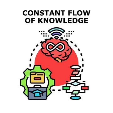Brain with infinity symbol for constant knowledge flow Stock-Illustration