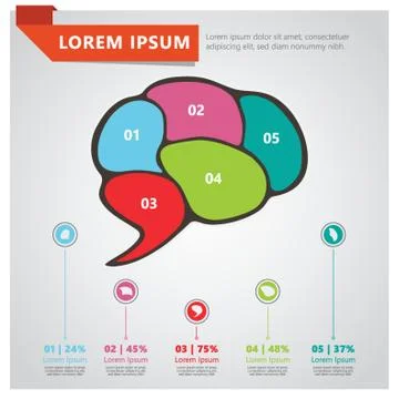 Brain Infographic Illustrazione stock