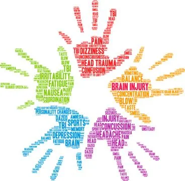 Brain Injury Word Cloud Stock Illustration