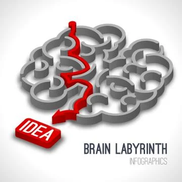 Brain labyrinth infographics Illustrazione stock