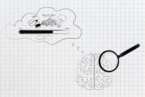 Brain with magnifying glass on it with comic bubble with Memory Loading icon  Stock Illustration