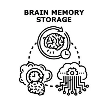 Brain memory storage concept with digital cloud computing Stock Illustration
