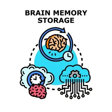 Brain memory storage concept with digital cloud computing Stock Illustration