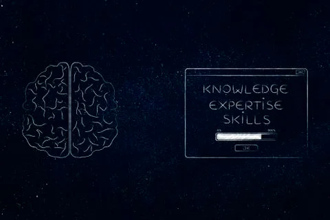 Brain next to knowledge expertise skills loading pop-up message Stock Illustration