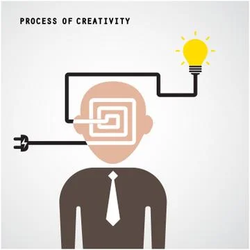 Brain opening concept.Creative brain abstract vector logo design template. Stock Illustration