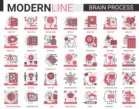 Brain process complex concept flat line icons vector illustration set with human イラスト素材