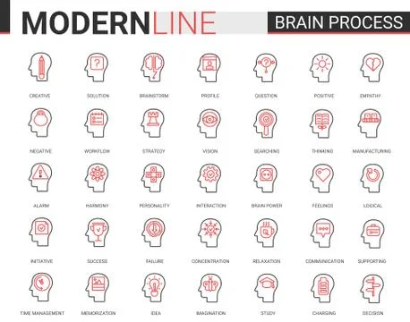 Brain process flat thin red black line icons vector illustration set with human Stock Illustration