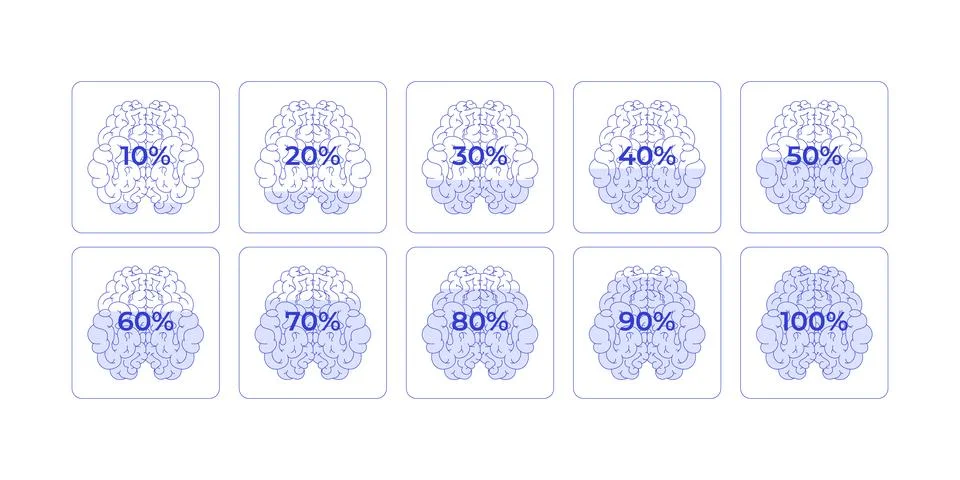 Brain progress increasing percentage line style dashboard element set Stock Illustration
