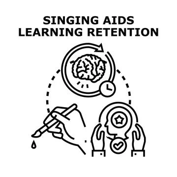 Brain retention, creativity, and mental development concept Stock Illustration