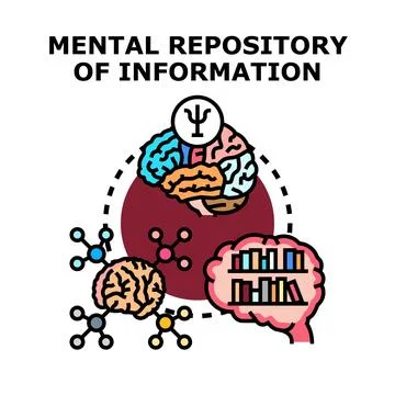 Brain storing information, knowledge, and memory concepts Stock Illustration