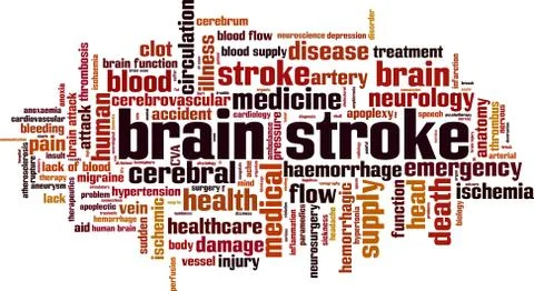 Brain stroke word cloud Stock Illustration