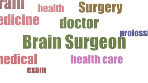 Brain Surgeon Wordcloud Animated Isolated Stock Footage 107219271