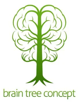 Brain Tree Concept Illustrazione stock