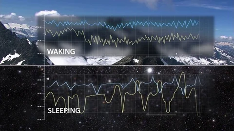 Brain Waves Alpha and Beta Comparison with Mountain Background Stock Footage