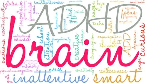 Brain Word Cloud Ilustração Stock