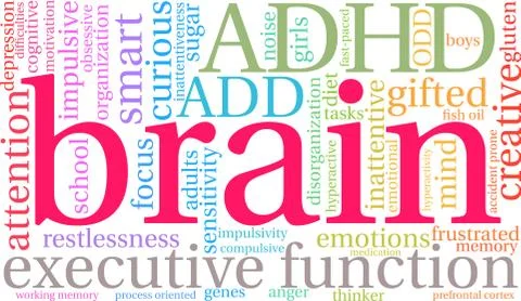 Brain Word Cloud イラスト素材