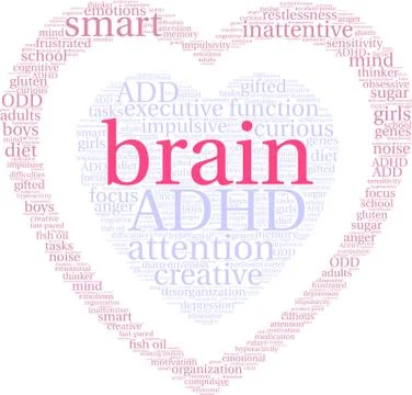 Brain Word Cloud Illustrazione stock