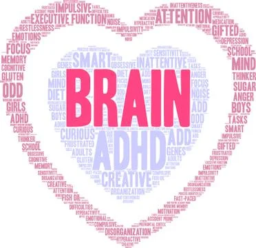Brain Word Cloud Illustrazione stock