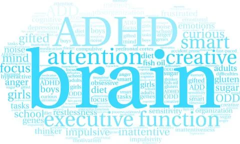 Brain Word Cloud 스톡 일러스트