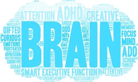 Brain Word Cloud Stock Illustration