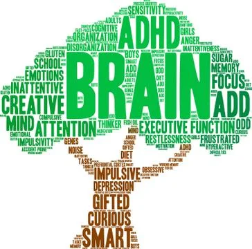 Brain Word Cloud Stock Illustration