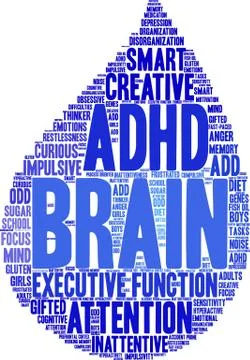 Brain Word Cloud Stock Illustration