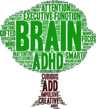 Brain Word Cloud Stock Illustration