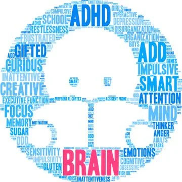 Brain Word Cloud Stock Illustration