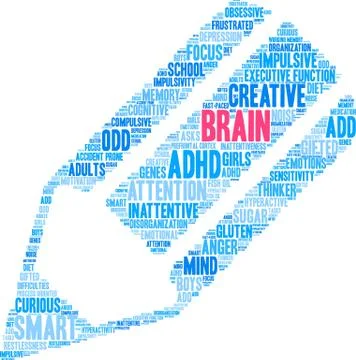 Brain Word Cloud Stock Illustration