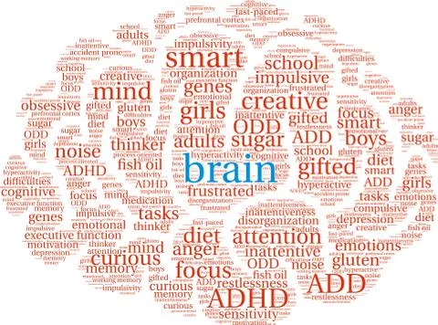 Brain Word Cloud 스톡 일러스트