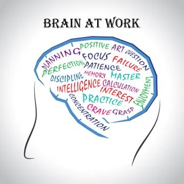 Brain at work Stock Illustration