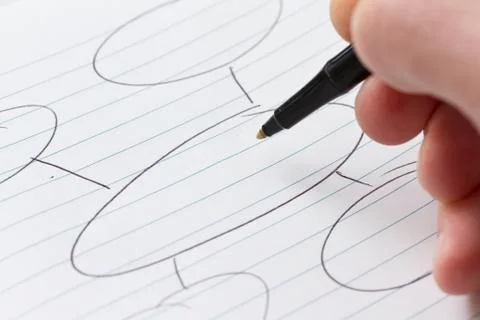 Brainstorm Stock Photos