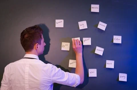 Brainstorm on wall with mind map and post-its Stock-Fotos