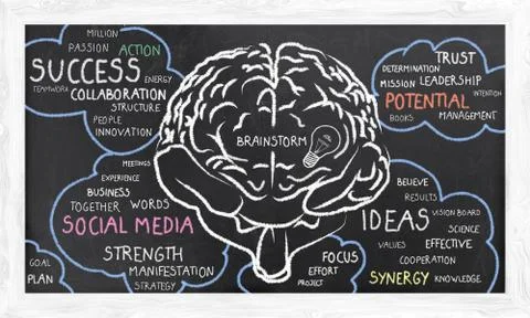 Brainstorm in word clouds Illustrazione stock