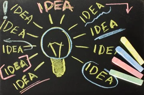 Brainstorming concept from drawing on blackboard Stock Photos