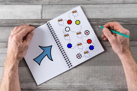 Brainstorming concept on a notepad Stock Photos