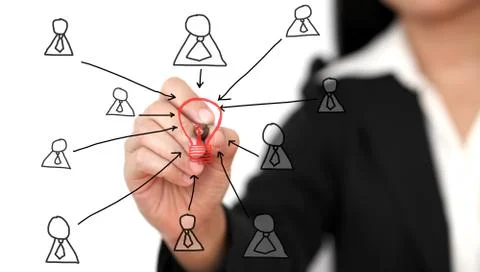 Brainstorming Concept Stock Photos