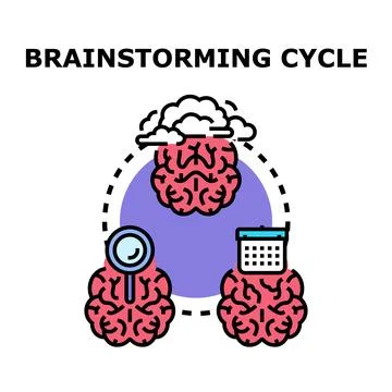 Brainstorming cycle exploring and planning new ideas Stock-Illustration