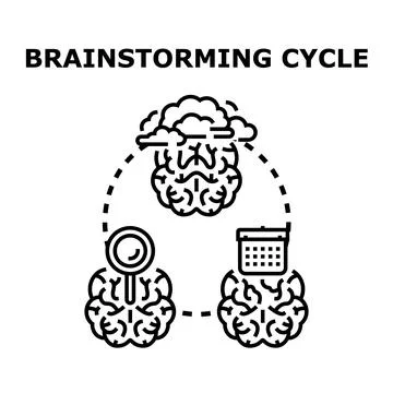 Brainstorming cycle exploring and planning new ideas Stock-Illustration