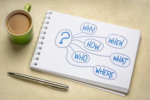 Brainstorming question mindmap on napkin with coffee Foto stock