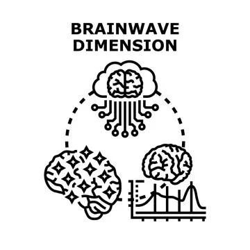 Brainwave analysis dimension concept vector illustration イラスト素材