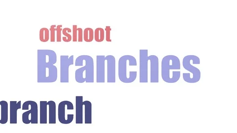 Branches Word Cloud Animated On White Background Video stock 103663880