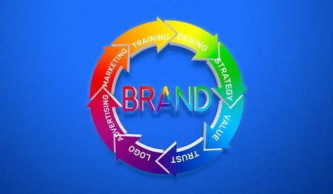 BRAND ARROWS Stock Illustration