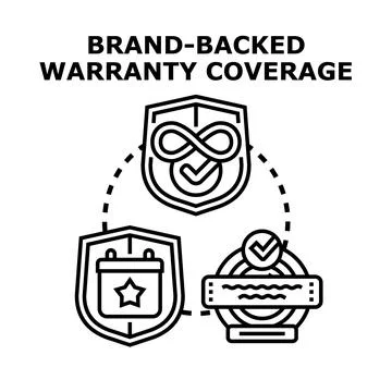 Brand backed warranty coverage vector concept diagram Stock Illustration