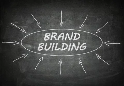 Brand building Ilustración de archivo